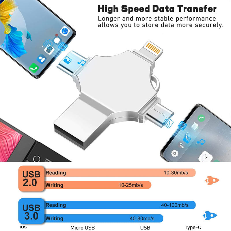 🔥【Multifunktion】 4-in-1-USB-Flash-Laufwerk mit großer Kapazität zur Erweiterung von Mobiltelefonen